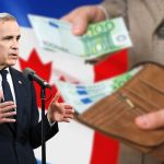 CRA Tax Refund Coming in July 2025